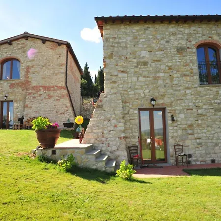 Splendid In Rignano Sull Arno Fi With Garden
