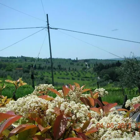 Vakantiehuis Splendid In Rignano Sull Arno Fi With Garden San Cristoforo a Perticaia